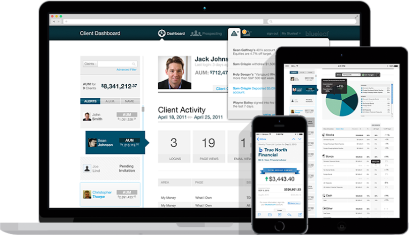 blueleaf fintech company boston