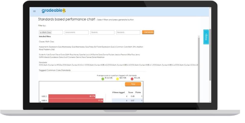 gradeable edtech company boston