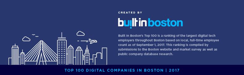 boston top 100 tech companies