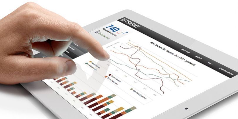 A hand touching a tablet which contains several graphs and the BitSight logo.